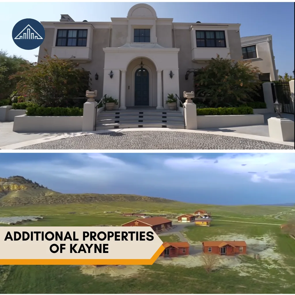 ADDItional properties
of kayne