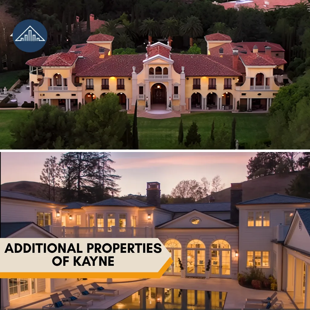 ADDItional properties
of kayne