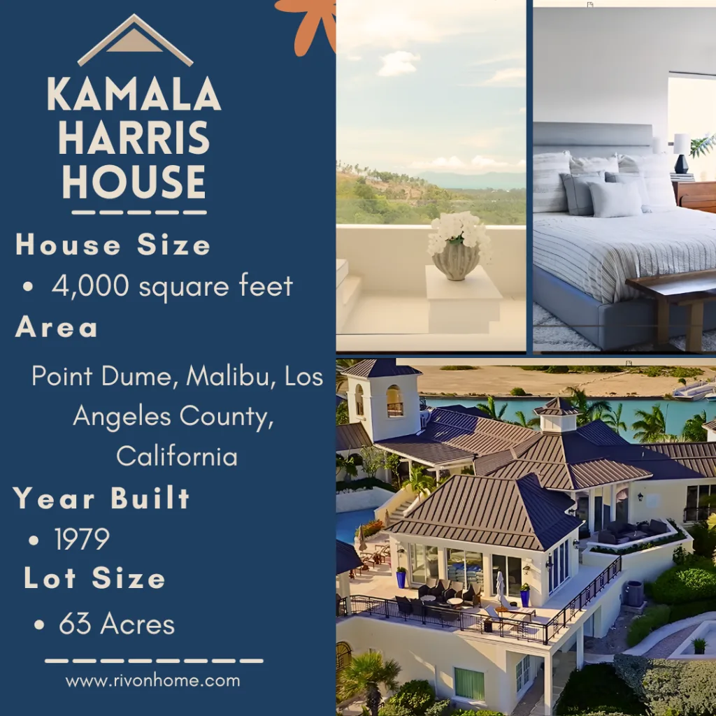 Kamala Harris House: Malibu Stunning $8.15M Estate 2026 2 Kamala Harris House Banner