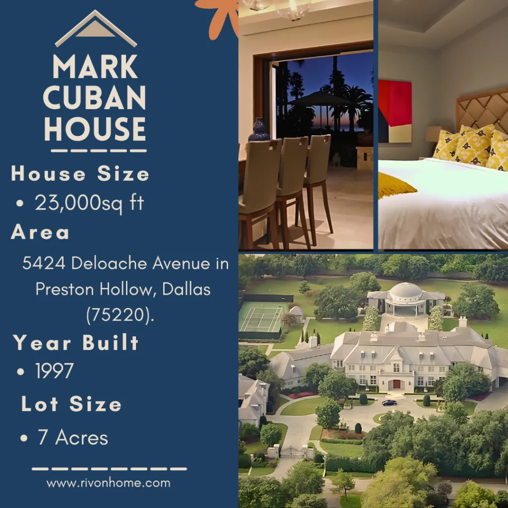 Mark Cuban House Banner