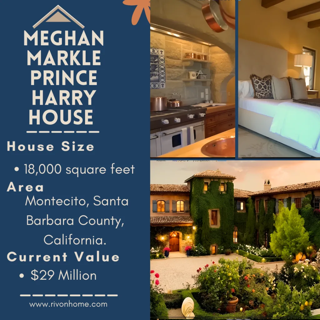 Meghan Markle and Prince Harry House Banner