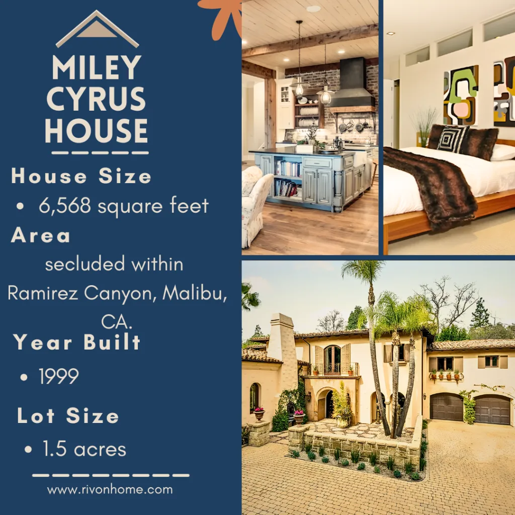 Where does Miley Cyrus live?MILEy Cyrus House Banner