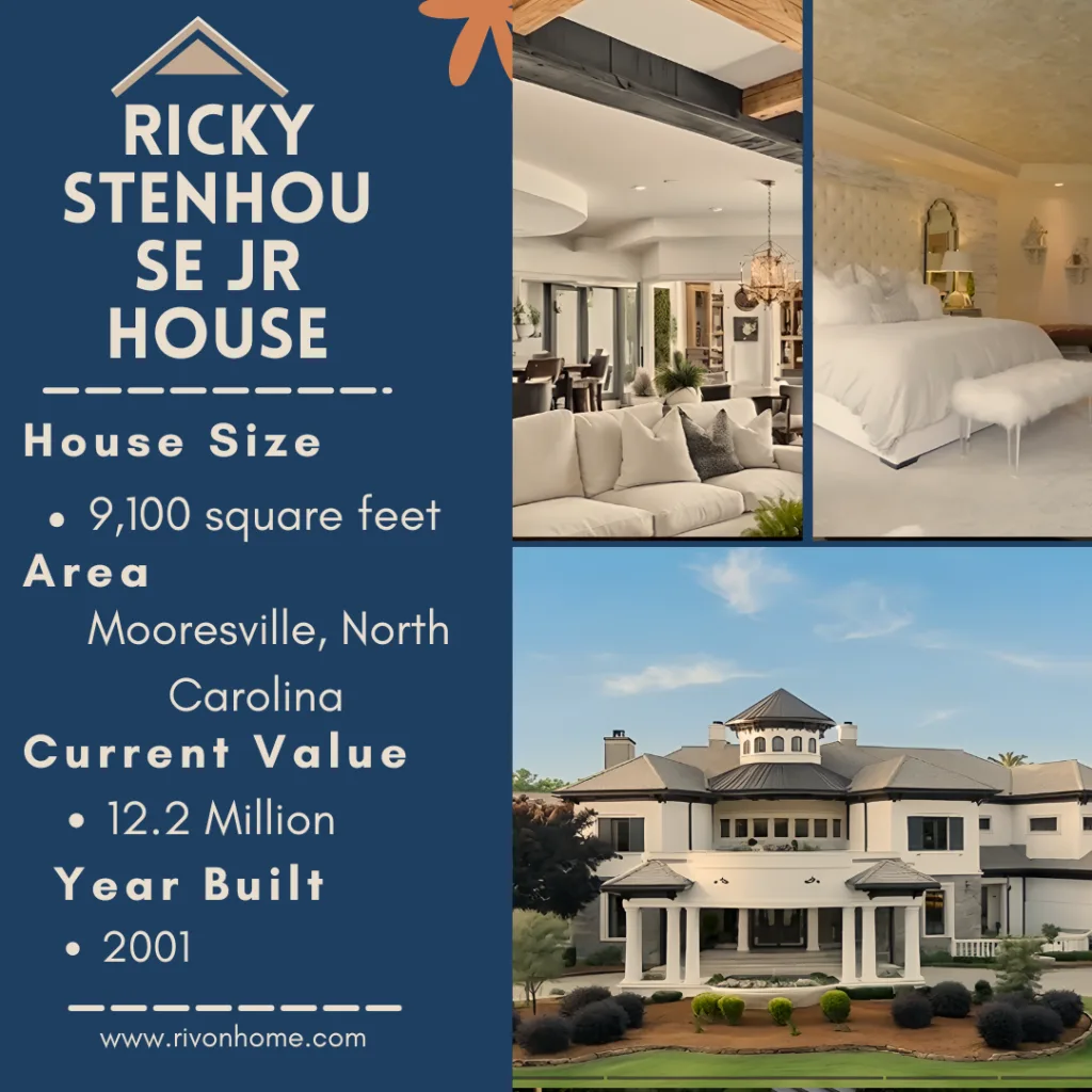 Ricky Stenhouse Jr House Banner