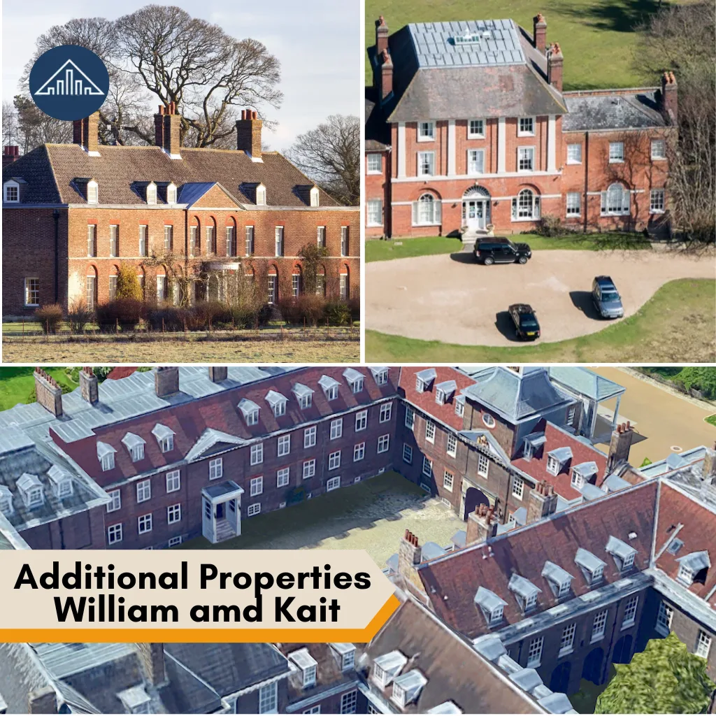Additional Properties of william and kait