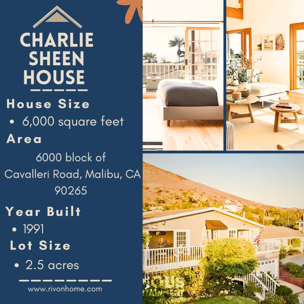 Charkie sheen house banner