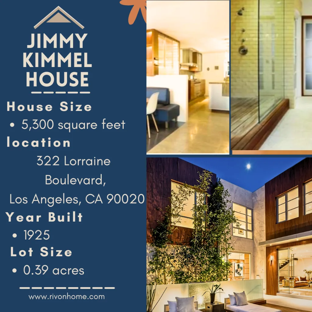 where does Jimmy Kimmel live? Jimmy Kimmel House BANNER