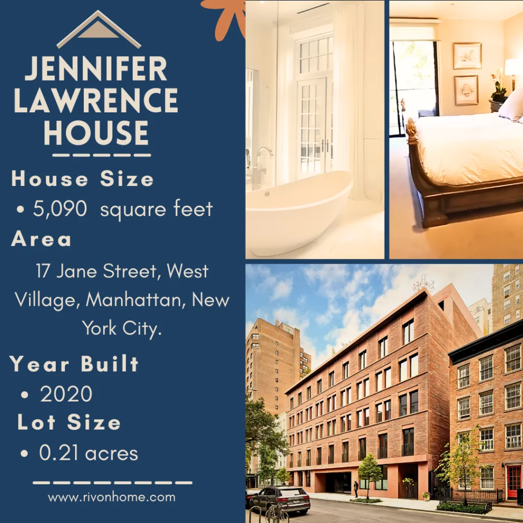 Jennifer Lawrence House BANNER