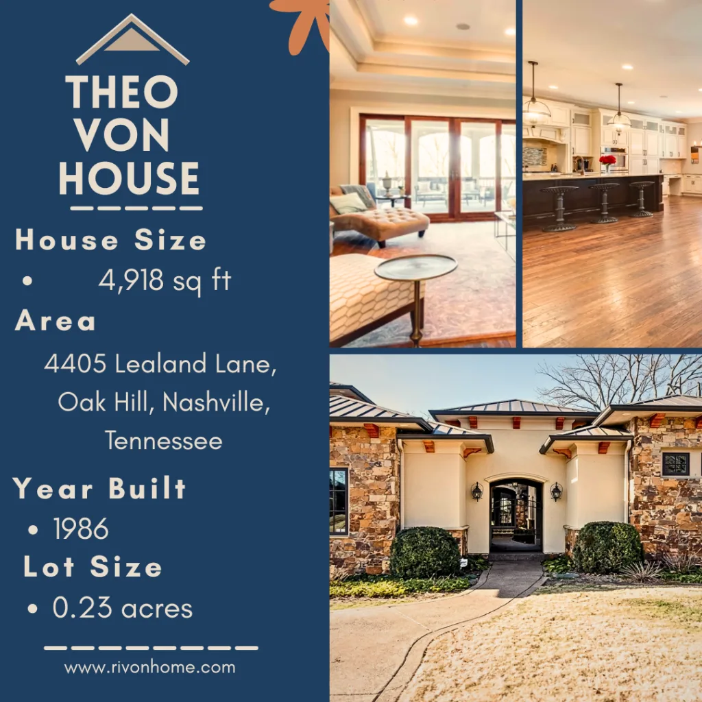 where does Theo Von live? Theo Von House banner
