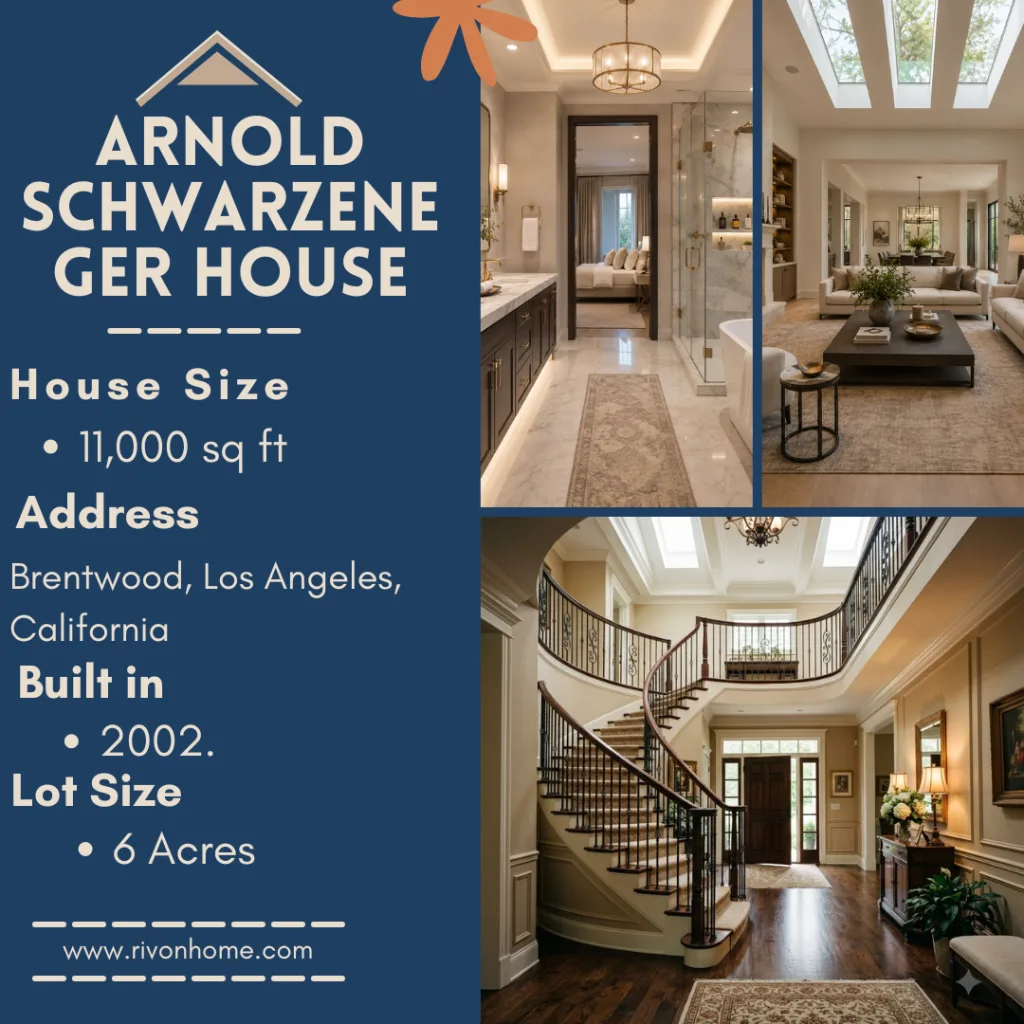 Arnold Schwarzenegger House banner