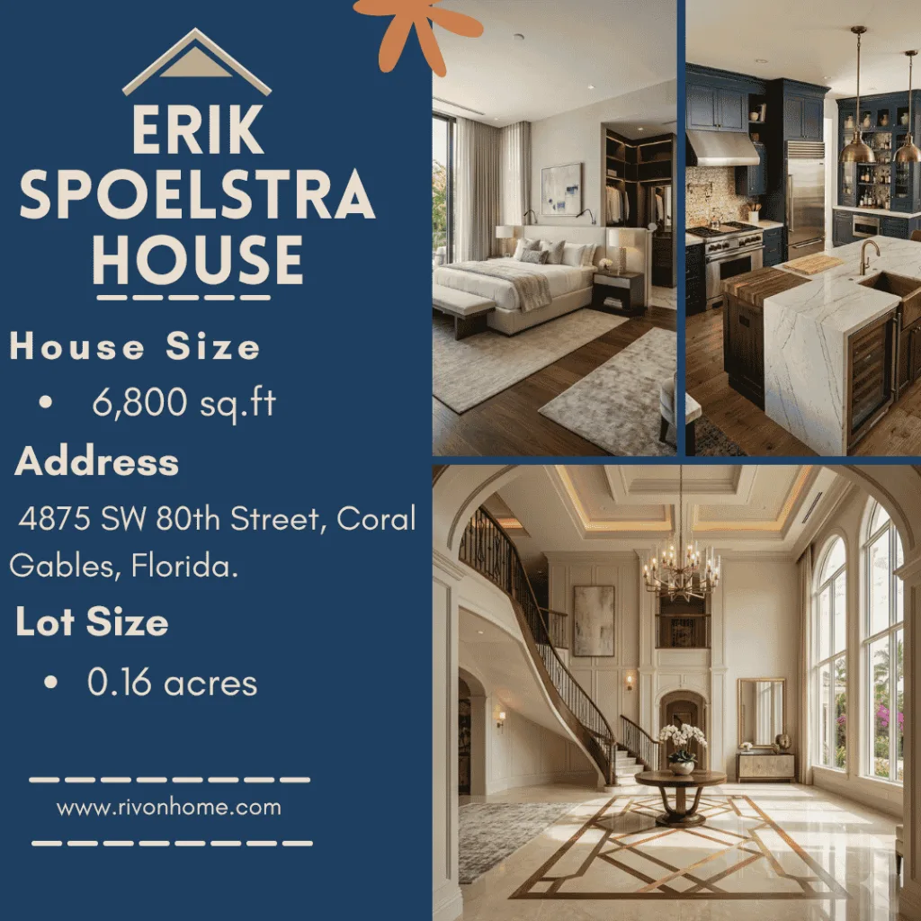  Erik Spoelstra House  Banner