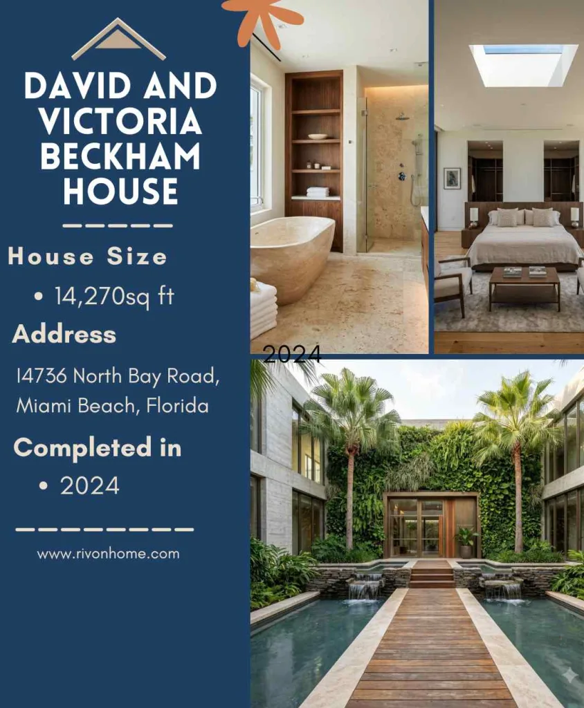 David and Victoria Beckham House banner