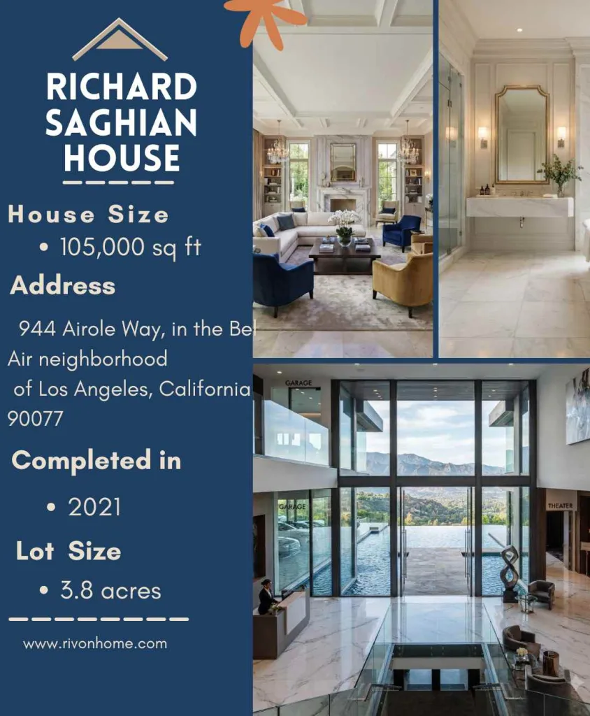 Richard Saghian House California BANNER