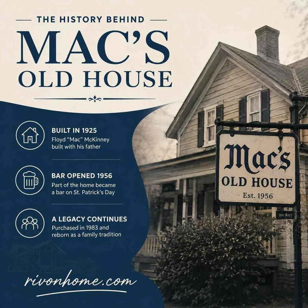 Mac's Old House Closure: What Happened and When the Antioch Restaurant Plans to Reopen 7 The History Behind Mac's Old House