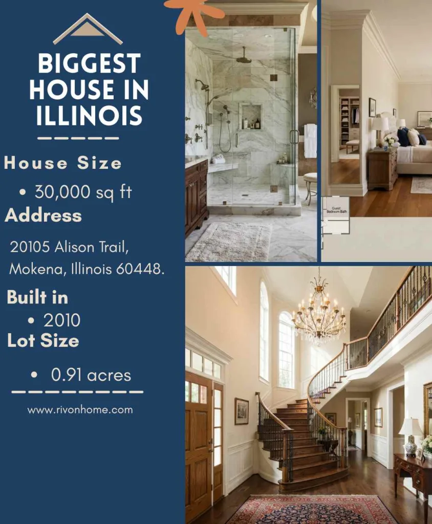 Inside the Biggest House in Illinois: A Stunning 30,000 Massive Mokena Mansion 2 Biggest House in Illinois banner